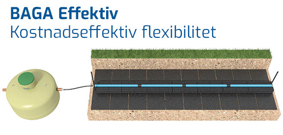 Baga Slamavskiljare 3,0 m³ med infiltrationspaket / Biomoduler BDT+KL (WC)