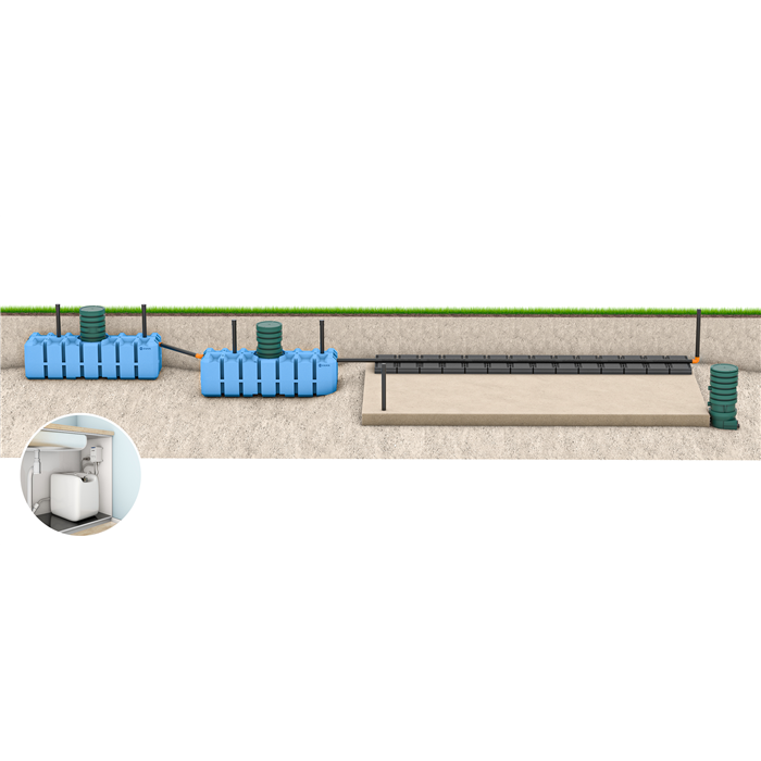 FANN Markbäddspaket INDRÄN PRO BDT+WC Ekotreat 10PE