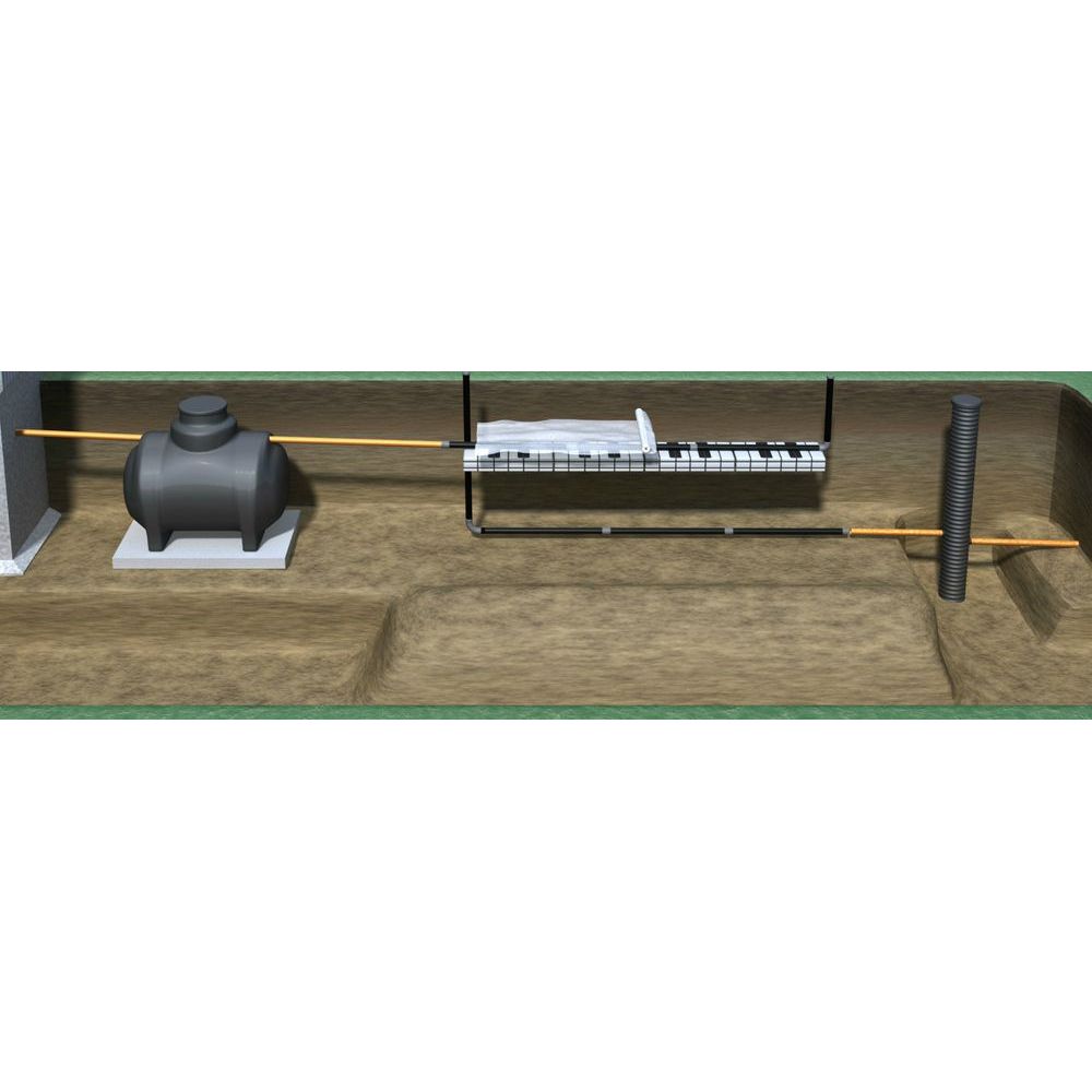 Altech Markbäddspaket för modulinfiltration 1 × 10 / 2 × 5 m - Altech