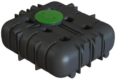 Hur stor regnvattentank behöver jag?