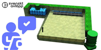 Guide för egenkontroll av markbädd och infiltration