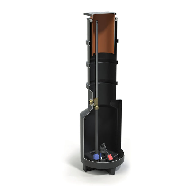 Pumpstation Kompus PSD1 med pump BAV250A – för grund - och gråvatten - Baga
