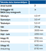 Baga slamavskiljare för 2 hushåll 4 m3