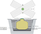 Förankringsduk BAGA