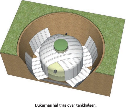 Förankringsduk BAGA