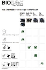 BioBox XL - kostnadseffektiv gråvattenrenare