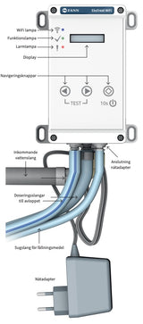 Fann - EkoTreat Fosforfällningsenhet WiFi