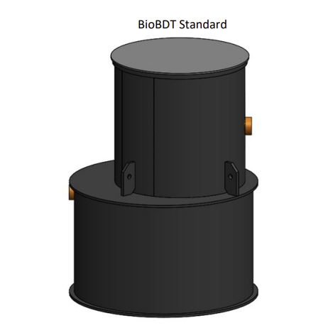 BioKube BDT Standard