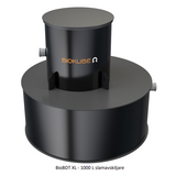 BioKube BDT Standard