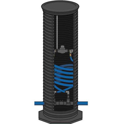 Brimer Vattenmätarbrunn V2