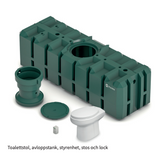 Fann Green Toalettsystem med sluten tank