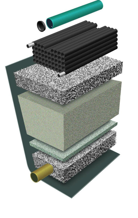 Geomembran för tät markbädd/ Tät duk - Baga - Baga