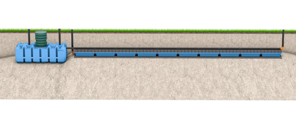 Infiltrationspaket IN-DRÄN Plus BDT (3G), FANN -2 hushåll