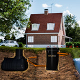 Biokube Pluto System