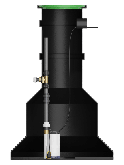 Siljan Pumpstation för gråvatten