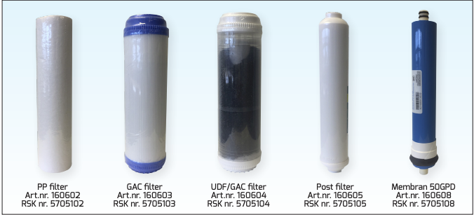 PP Sedimentfilter – Utbytesfilter steg 1 till Aquarent/BAGA RO-50
