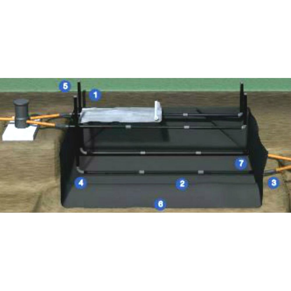 Altech Tätt markbäddspaket rörinfiltration BDT+KL 2 × 10 m - Altech