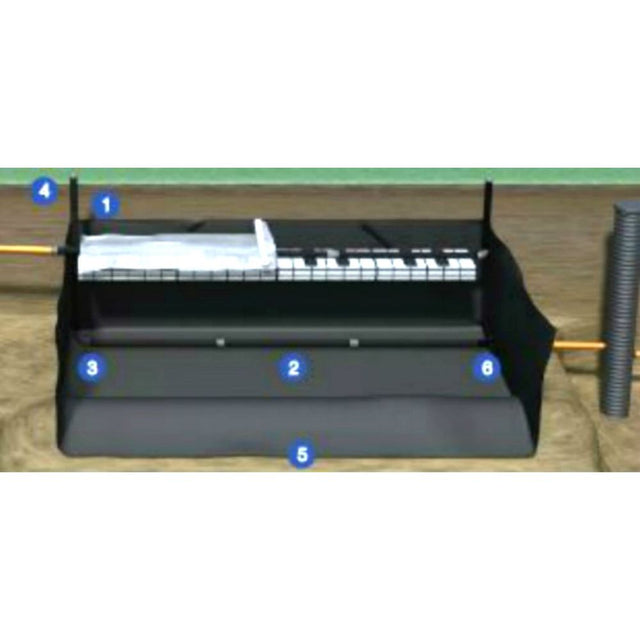 Altech Tätt markbäddspaket modulinfiltration BDT+KL 1 × 10 / 2 × 5 m - Altech